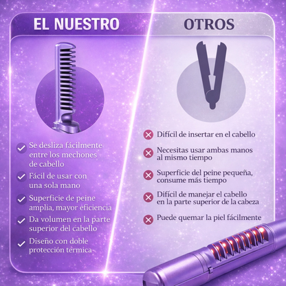 Mini Peine Alisador Iónico Inalámbrico Winner™ – ¡Controla el Frizz en Minutos!