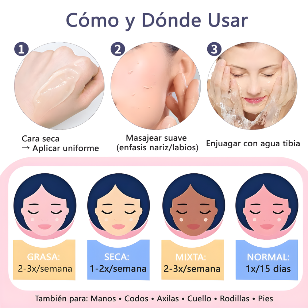 QUARXERY Gel Exfoliante Facial con Nicotinamida – Limpieza Profunda sin Irritar la Piel