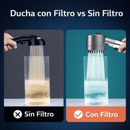Ducha Masajeadora Hydrazen™ - SIENTE EL CAMBIO DESDE LA PRIMERA DUCHA