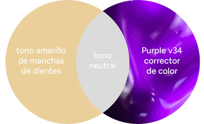 Yasenshi® Blanqueador Dental: ¡El Secreto Púrpura para una Sonrisa Más Blanca!